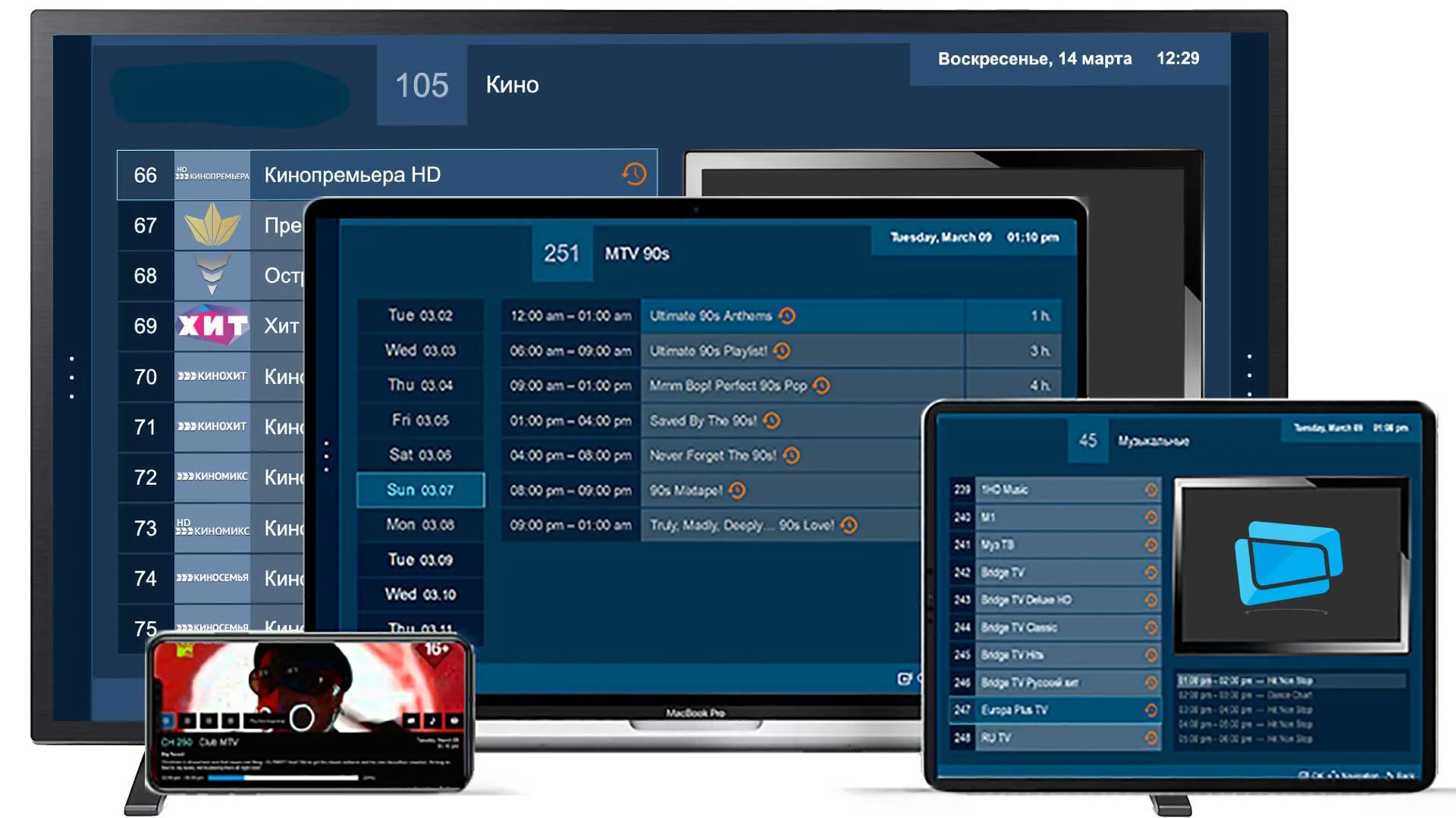 Devices image